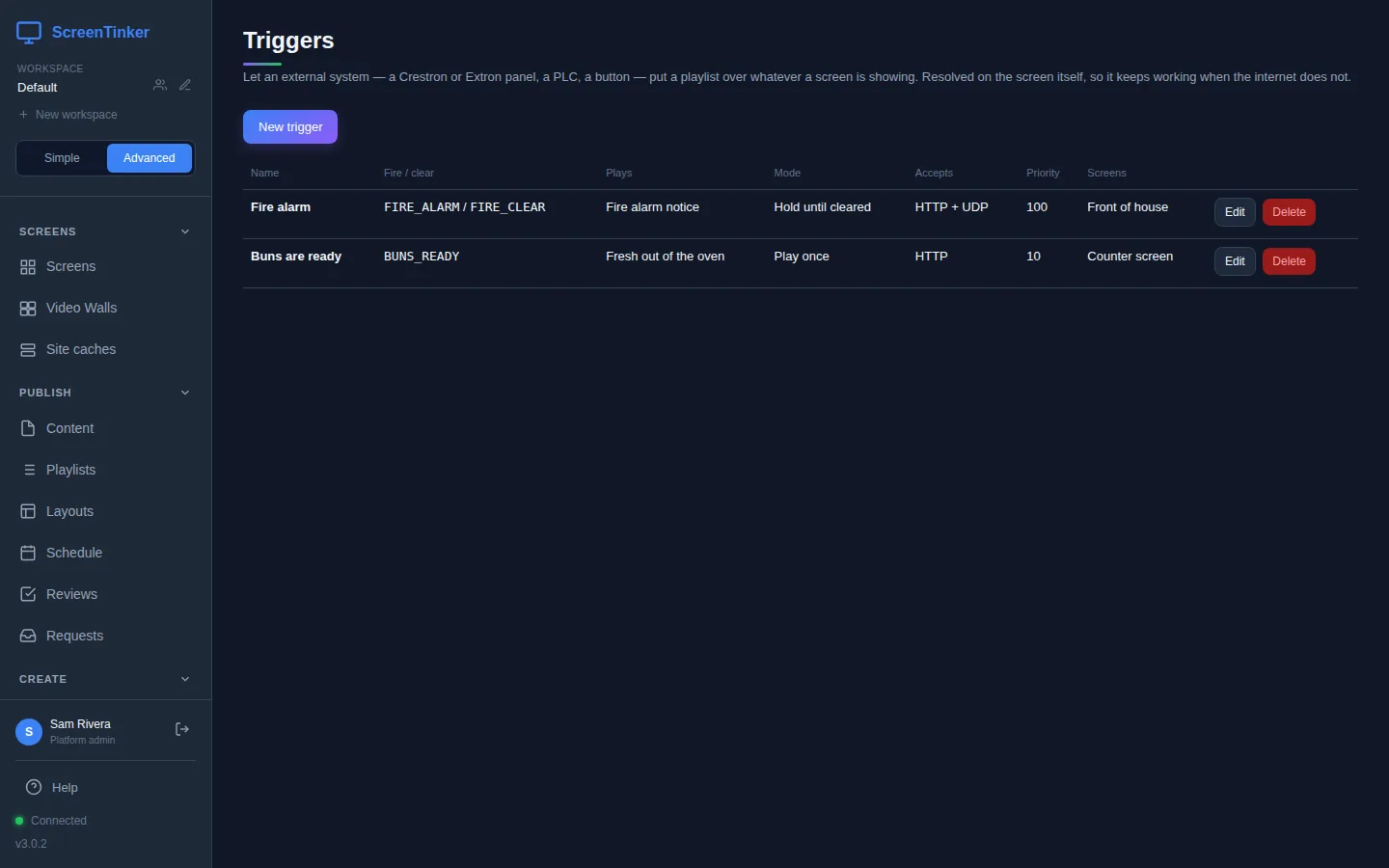 The ScreenTinker Triggers page with two triggers. Fire alarm has the tokens FIRE_ALARM and FIRE_CLEAR, plays Fire alarm notice, holds until cleared, accepts HTTP and UDP, has priority 100 and is on the group Front of house. Buns are ready has the token BUNS_READY, plays Fresh out of the oven once, accepts HTTP, has priority 10 and is on Counter screen.